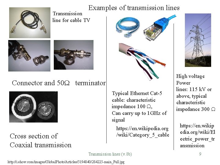 Examples of transmission lines Transmission line for cable TV Connector and 50 terminator Typical