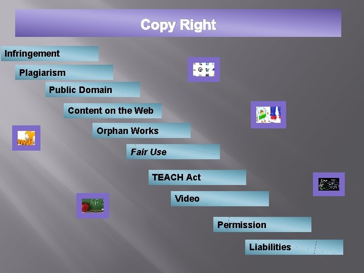 Copy Right Infringement Plagiarism Public Domain Content on the Web Orphan Works Fair Use