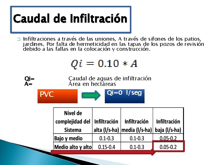 Caudal de Infiltración � Infiltraciones a través de las uniones, A través de sifones