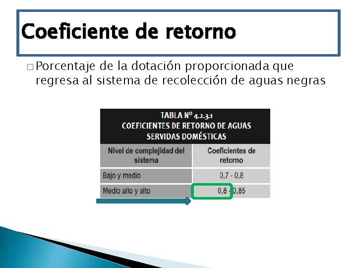 Coeficiente de retorno � Porcentaje de la dotación proporcionada que regresa al sistema de