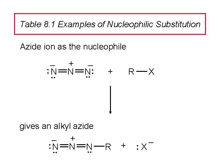 Table 8. 1 Examples of Nucleophilic Substitution Azide ion as the nucleophile – :