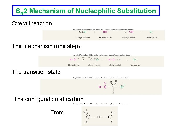 SN 2 Mechanism of Nucleophilic Substitution Overall reaction. The mechanism (one step). The transition