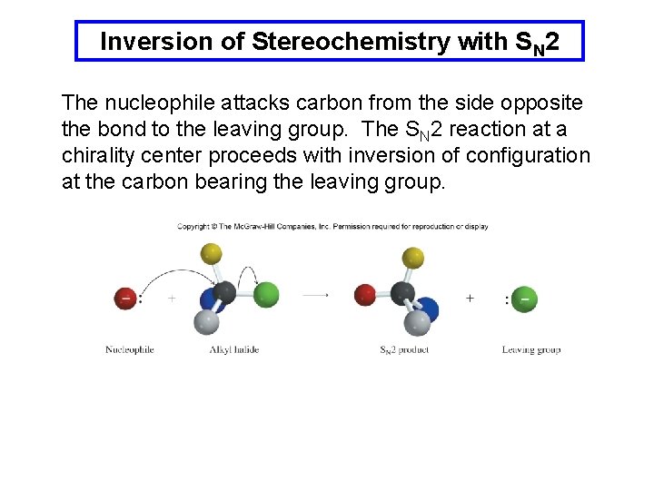 Inversion of Stereochemistry with SN 2 The nucleophile attacks carbon from the side opposite