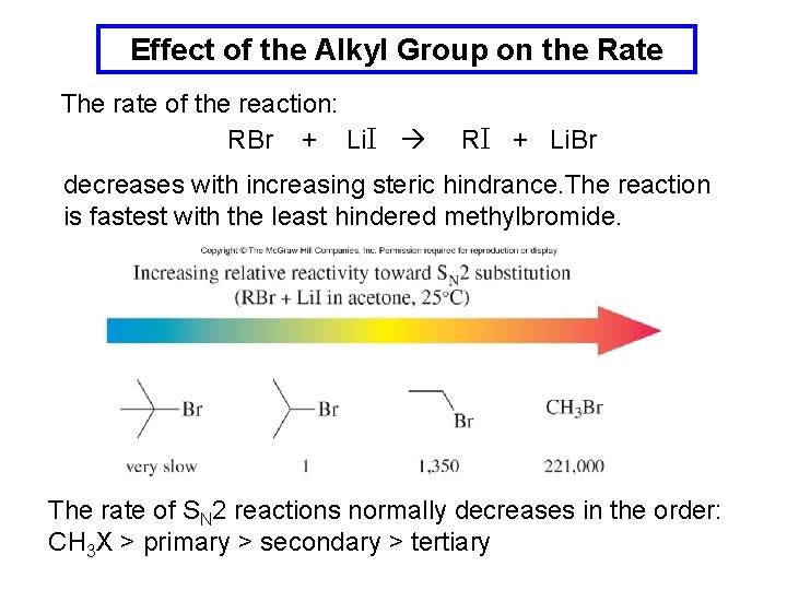 Effect of the Alkyl Group on the Rate The rate of the reaction: RBr