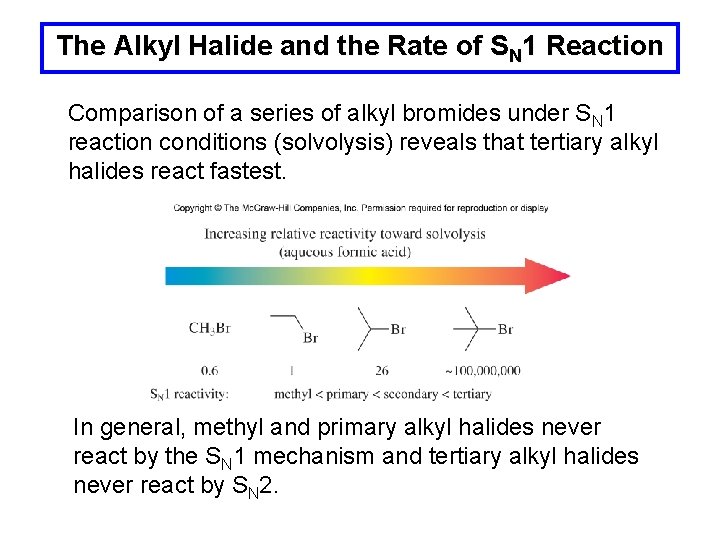 The Alkyl Halide and the Rate of SN 1 Reaction Comparison of a series