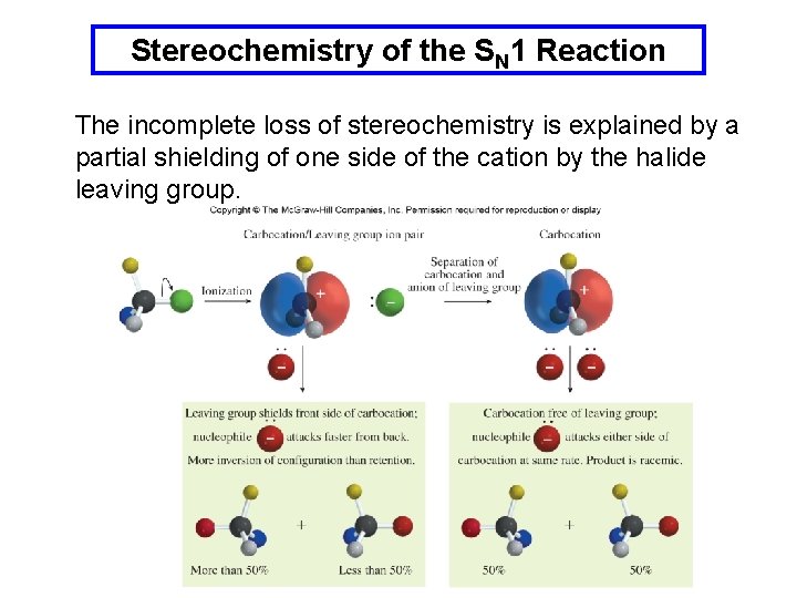 Stereochemistry of the SN 1 Reaction The incomplete loss of stereochemistry is explained by