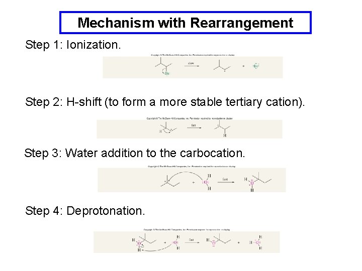 Mechanism with Rearrangement Step 1: Ionization. Step 2: H-shift (to form a more stable