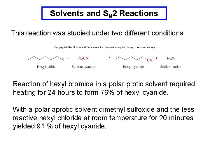 Solvents and SN 2 Reactions This reaction was studied under two different conditions. Reaction