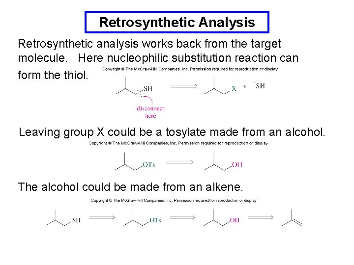 Retrosynthetic Analysis Retrosynthetic analysis works back from the target molecule. Here nucleophilic substitution reaction