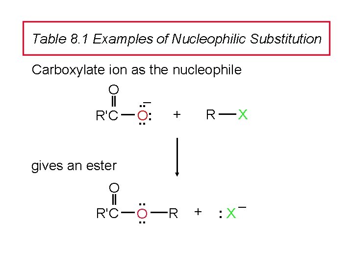 Table 8. 1 Examples of Nucleophilic Substitution Carboxylate ion as the nucleophile O. .