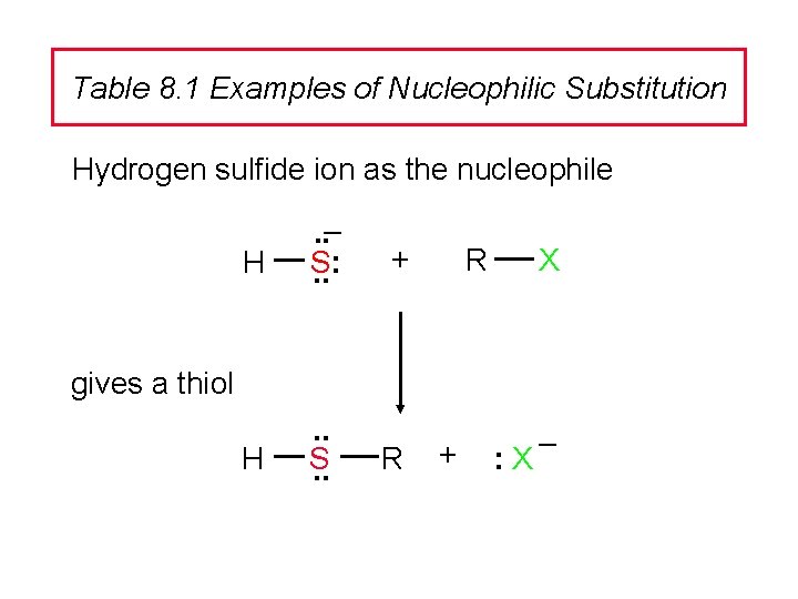 Table 8. 1 Examples of Nucleophilic Substitution Hydrogen sulfide ion as the nucleophile H