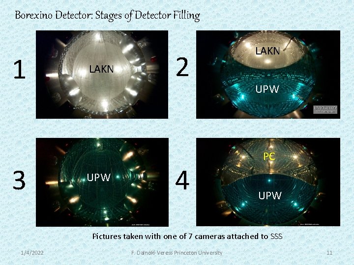 Borexino Detector: Stages of Detector Filling 1 3 LAKN UPW 2 4 LAKN UPW