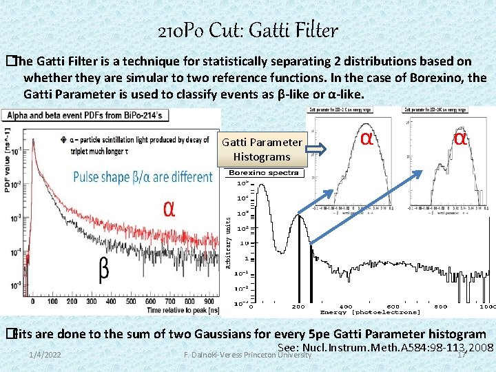210 Po Cut: Gatti Filter �The Gatti Filter is a technique for statistically separating