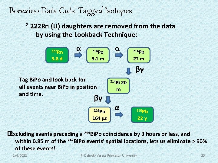 Borexino Data Cuts: Tagged Isotopes ² 222 Rn (U) daughters are removed from the