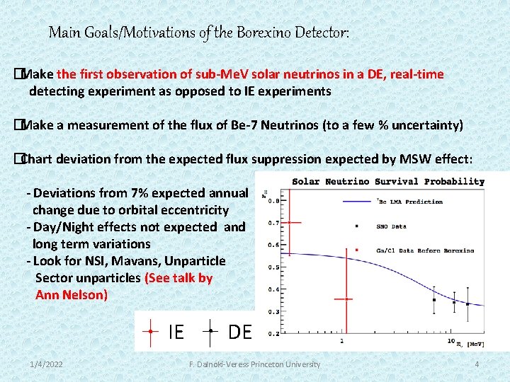 Main Goals/Motivations of the Borexino Detector: �Make the first observation of sub-Me. V solar
