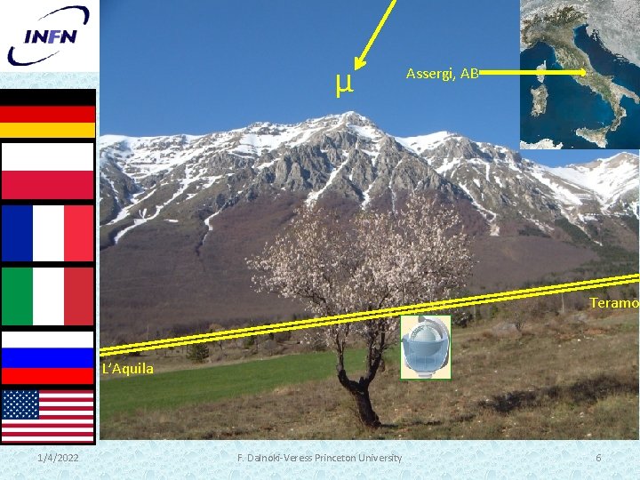 µ Assergi, AB Teramo L’Aquila 1/4/2022 F. Dalnoki-Veress Princeton University 6 