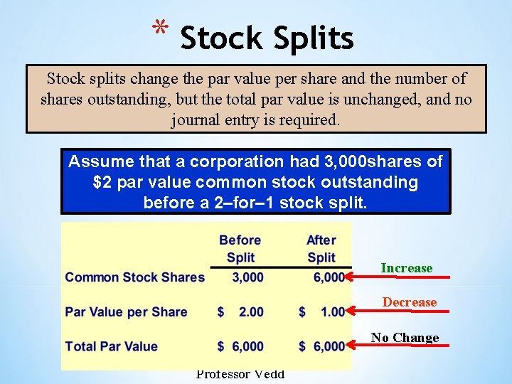 * Stock Splits Stock splits change the par value per share and the number