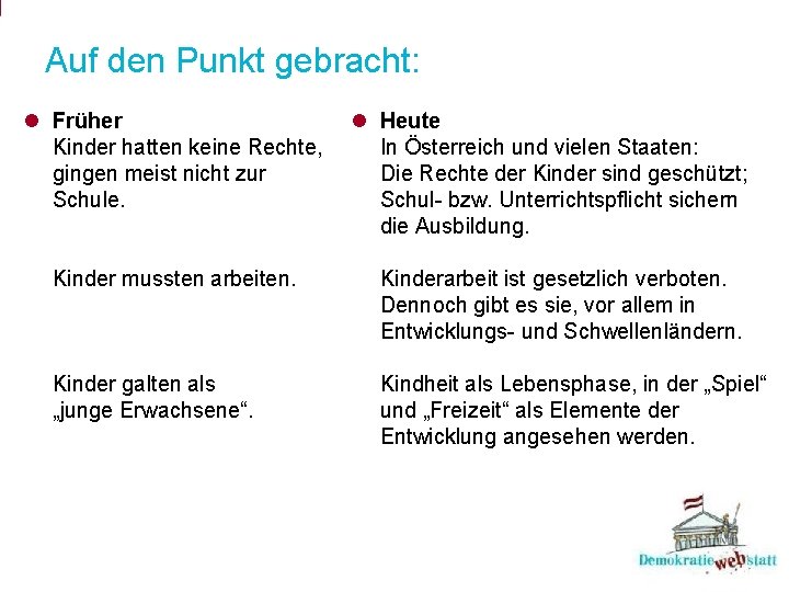 Auf den Punkt gebracht: l Früher Kinder hatten keine Rechte, gingen meist nicht zur