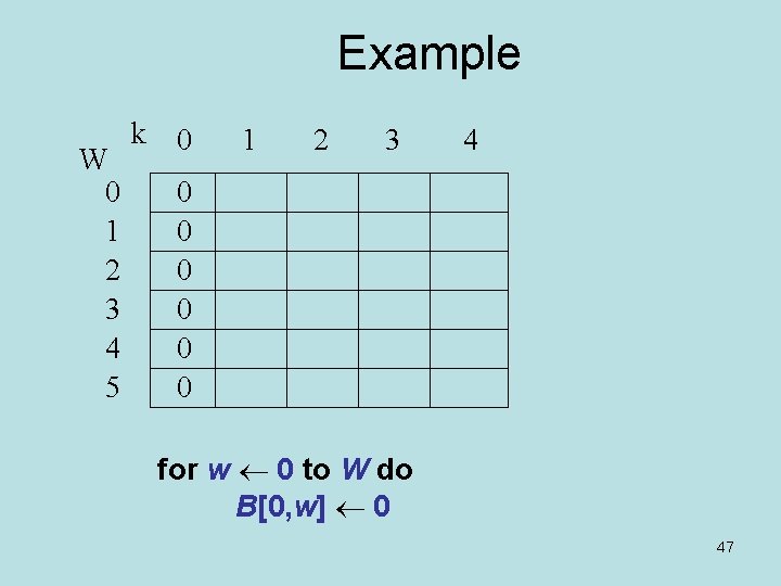 Example W 0 1 2 3 4 5 k 0 1 2 3 4