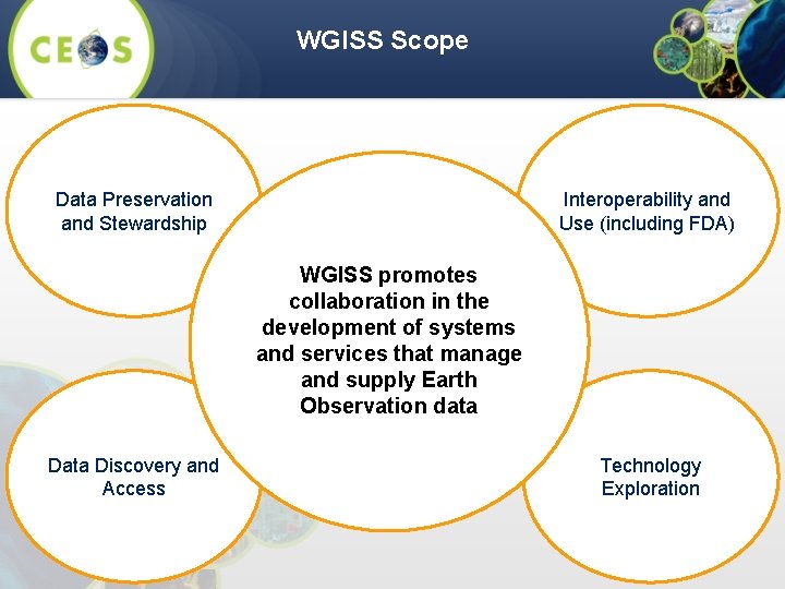 WGISS Scope Data Preservation and Stewardship Interoperability and Use (including FDA) WGISS promotes collaboration