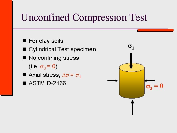 Unconfined Compression Test n For clay soils n Cylindrical Test specimen 1 n No