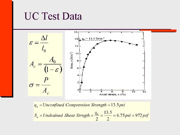 UC Test Data 