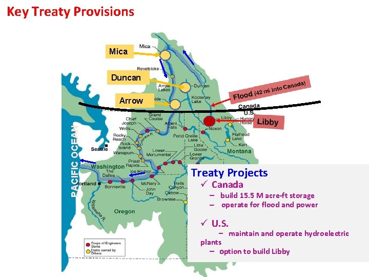 Key Treaty Provisions Mica Duncan PACIFIC OCEAN Arrow Treaty Projects ü Canada – build