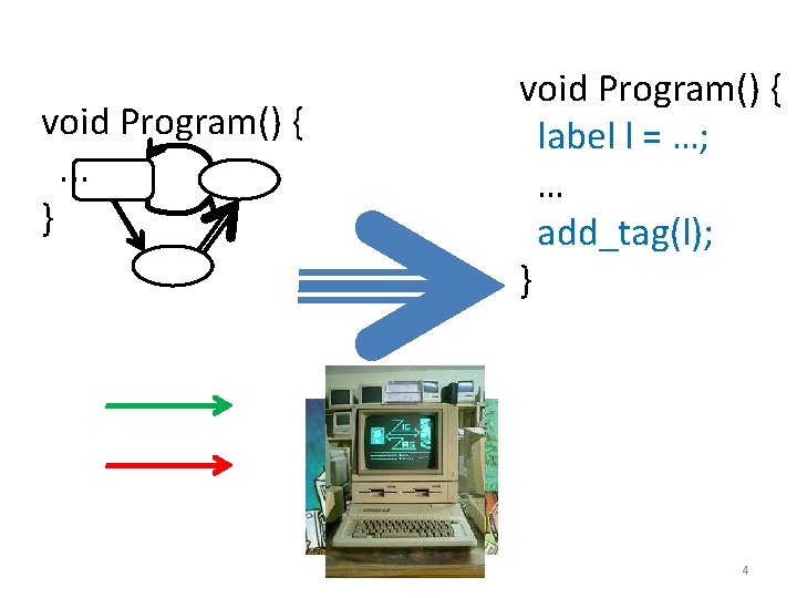 void Program() {. . . } void Program() { label l = …; …