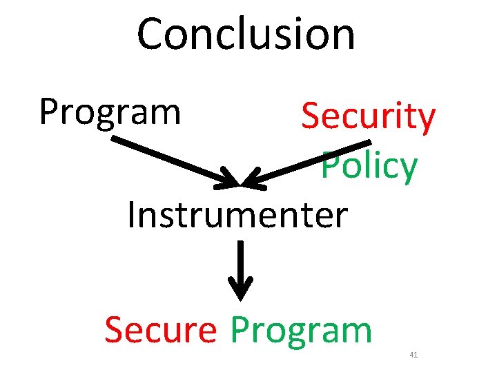 Conclusion Program Security Policy Instrumenter Secure Program 41 