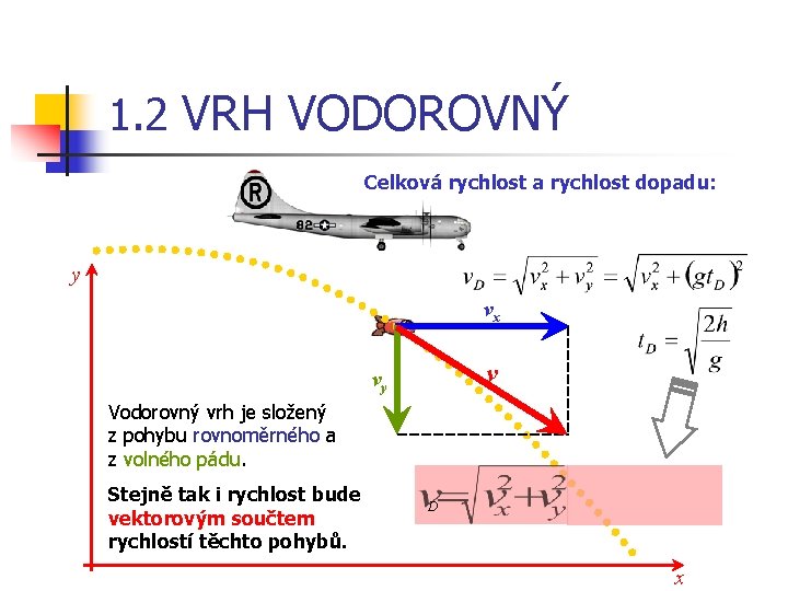 1. 2 VRH VODOROVNÝ Celková rychlost a rychlost dopadu: y vx v vy Vodorovný