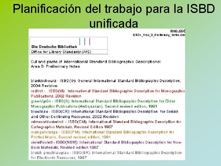 Planificación del trabajo para la ISBD unificada 