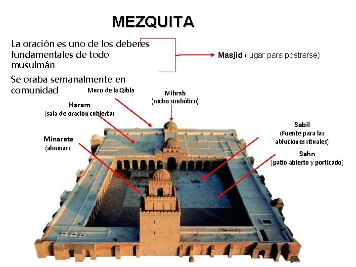MEZQUITA La oración es uno de los deberes fundamentales de todo musulmán Se oraba