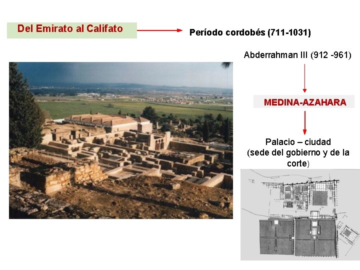Del Emirato al Califato Período cordobés (711 -1031) Abderrahman III (912 -961) MEDINA-AZAHARA Palacio