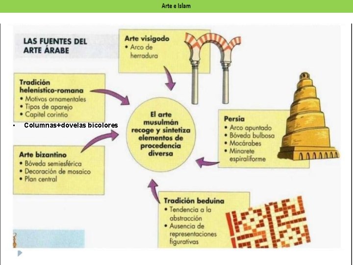  • Columnas+dovelas bicolores 