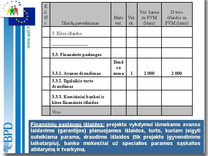 E il. N r. Išlaidų pavadinimas Vnt. kaina Mato Vnt. su PVM vnt. sk.