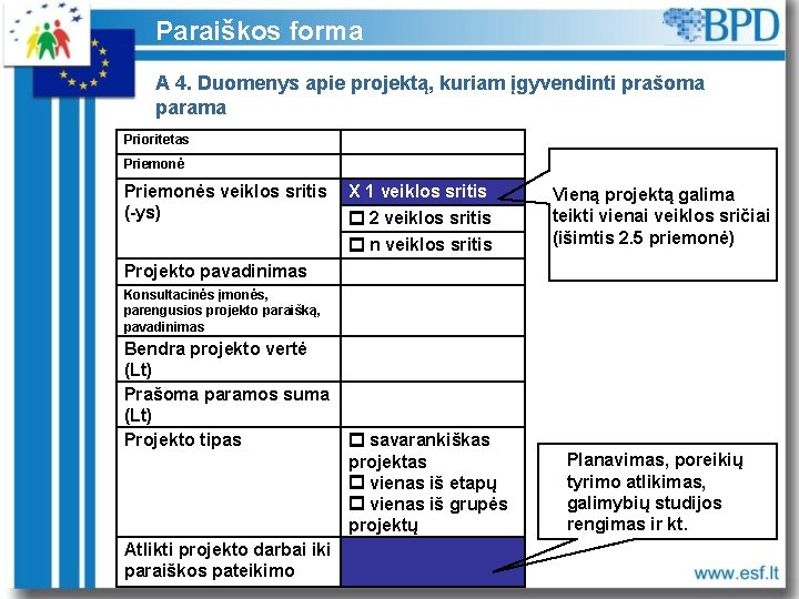 Paraiškos forma A 4. Duomenys apie projektą, kuriam įgyvendinti prašoma parama Prioritetas Priemonės veiklos