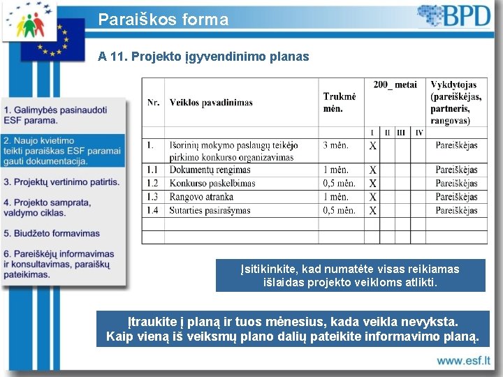 Paraiškos forma A 11. Projekto įgyvendinimo planas Įsitikinkite, kad numatėte visas reikiamas išlaidas projekto