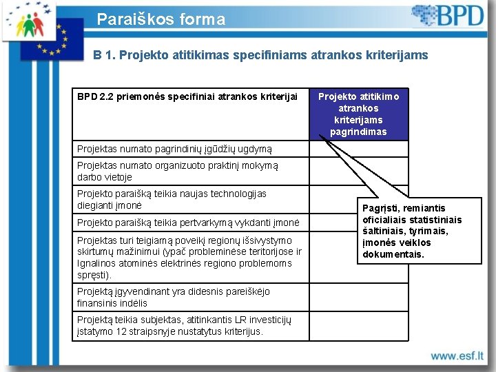 Paraiškos forma B 1. Projekto atitikimas specifiniams atrankos kriterijams BPD 2. 2 priemonės specifiniai