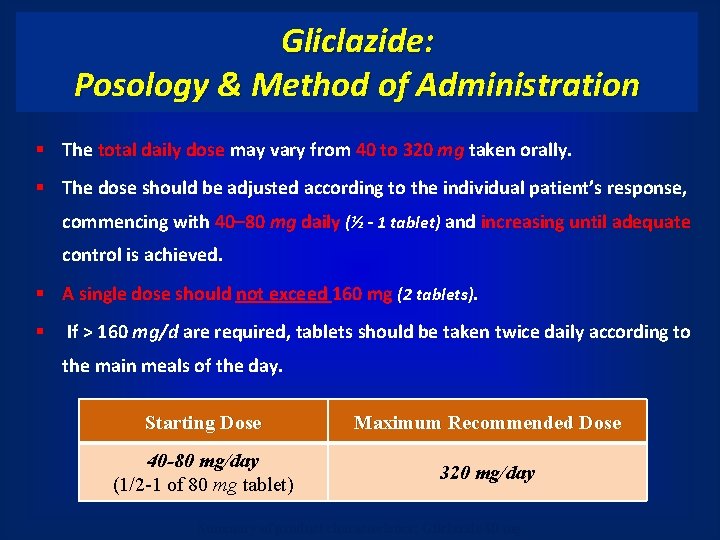 Gliclazide: Posology & Method of Administration § The total daily dose may vary from