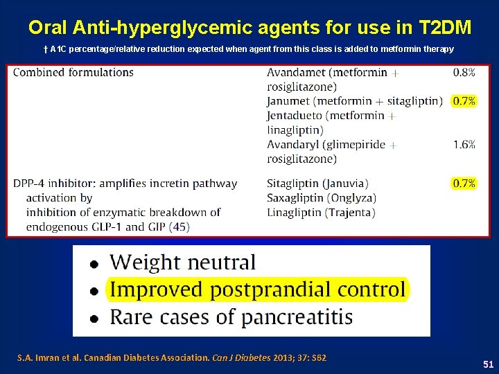 Oral Anti-hyperglycemic agents for use in T 2 DM † A 1 C percentage/relative