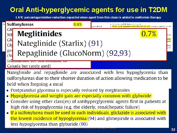 Oral Anti-hyperglycemic agents for use in T 2 DM † A 1 C percentage/relative