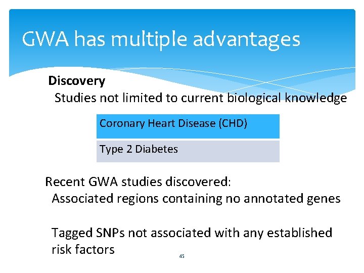 GWA has multiple advantages Discovery Studies not limited to current biological knowledge Coronary Heart