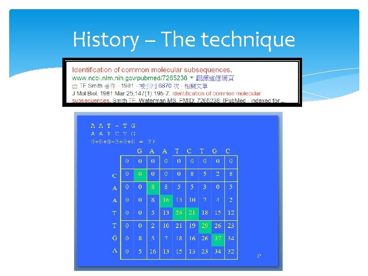 History – The technique 5 