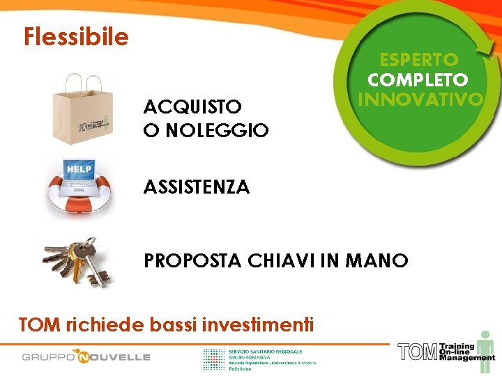 Flessibile ACQUISTO O NOLEGGIO ESPERTO COMPLETO INNOVATIVO ASSISTENZA PROPOSTA CHIAVI IN MANO TOM richiede