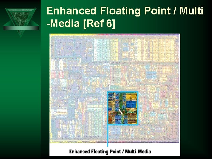 Enhanced Floating Point / Multi -Media [Ref 6] 