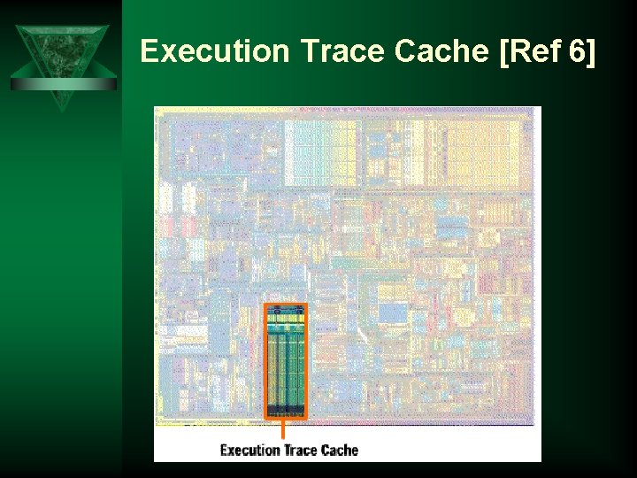 Execution Trace Cache [Ref 6] 