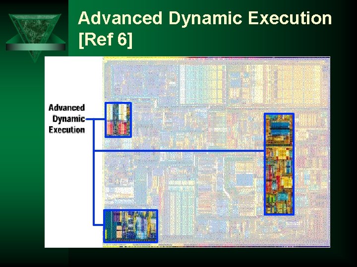 Advanced Dynamic Execution [Ref 6] 