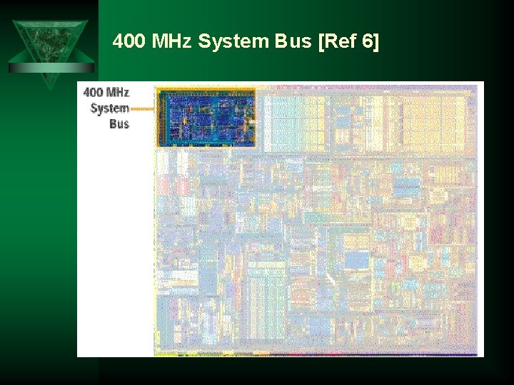 400 MHz System Bus [Ref 6] 