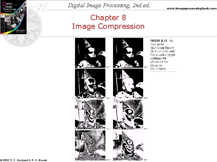 Digital Image Processing, 2 nd ed. Chapter 8 Image Compression © 2002 R. C.