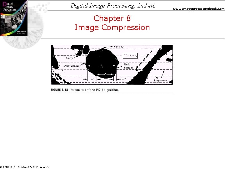 Digital Image Processing, 2 nd ed. Chapter 8 Image Compression © 2002 R. C.